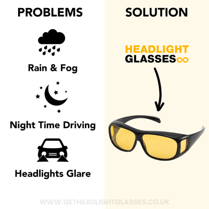 HEADLIGHT GLASSES ™ WITH GLARECUT TECHNOLOGY