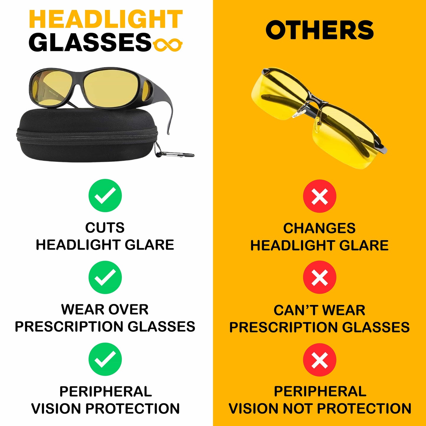 HEADLIGHT GLASSES ™ WITH GLARECUT TECHNOLOGY