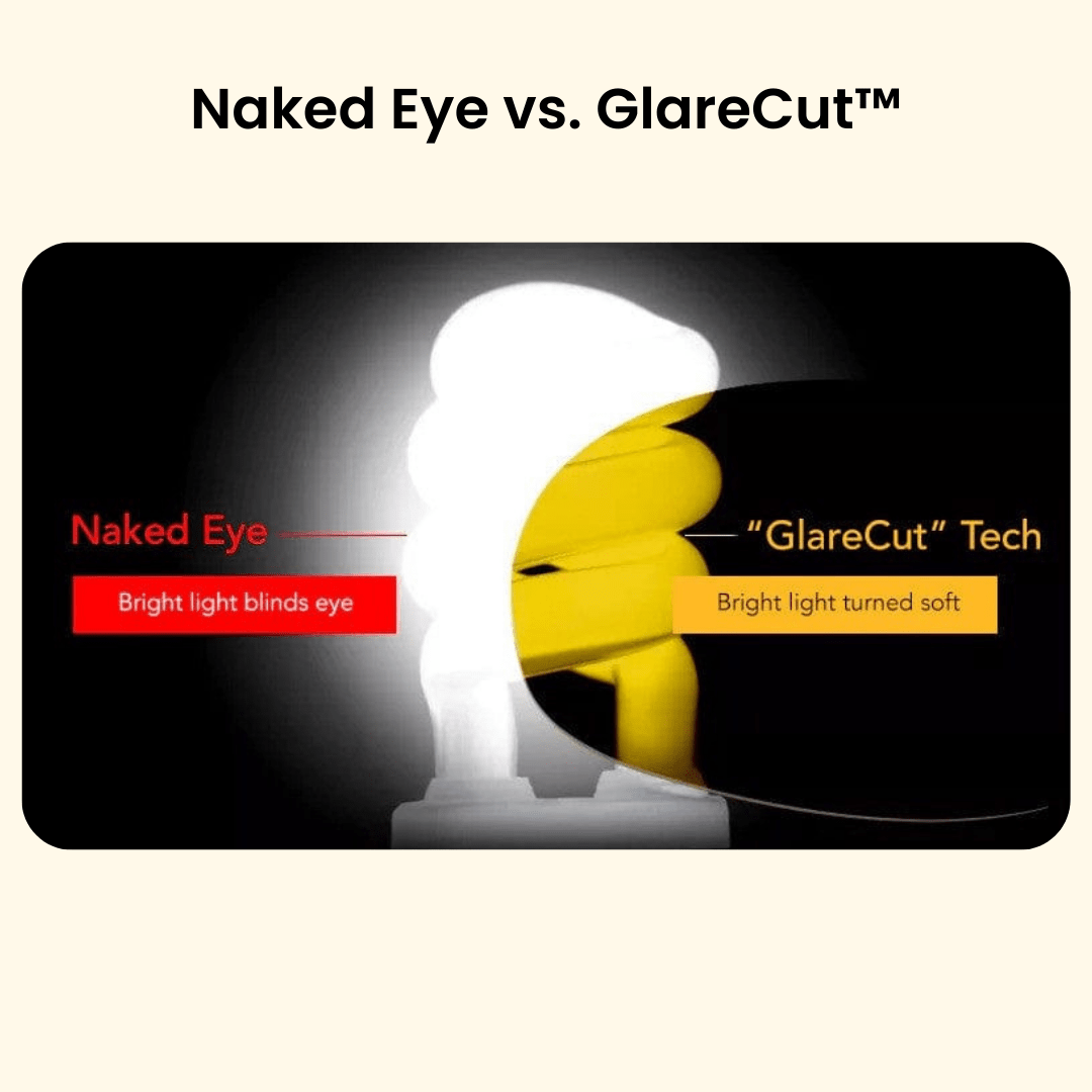 HEADLIGHT GLASSES ™ WITH GLARECUT TECHNOLOGY