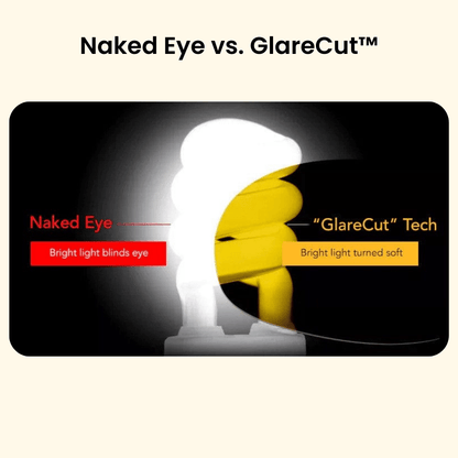 HEADLIGHT GLASSES ™ WITH GLARECUT TECHNOLOGY